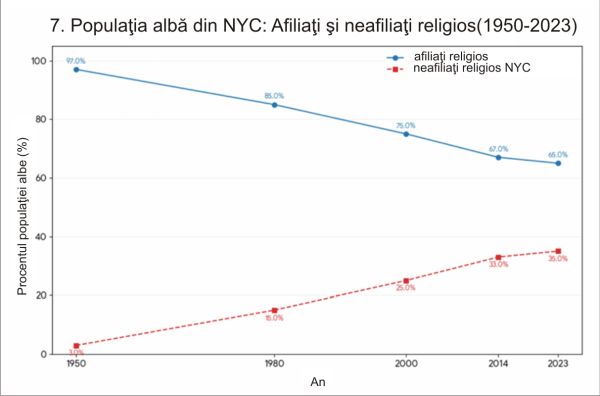 Explicarea fenomenului Mamdani